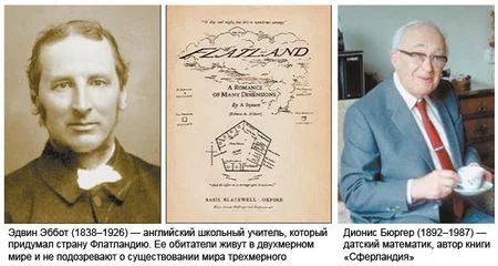 Портрет Дионис Бюргер