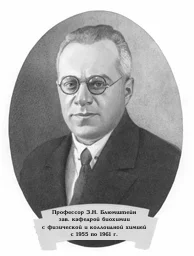 Портрет Зелиг Нисонович Блюмштейн