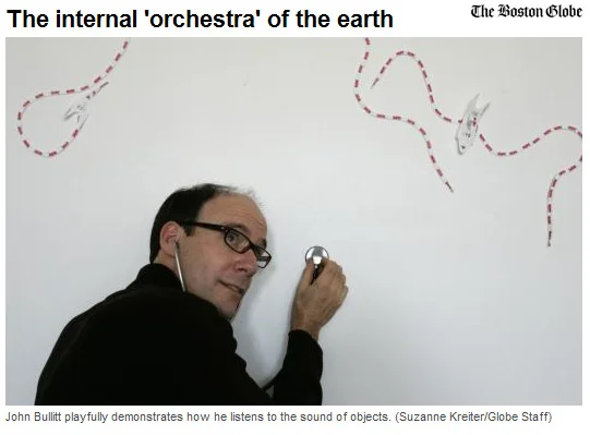 Портрет Джон Буллит