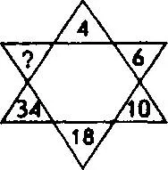 Обложка Психология. В 3 книгах. Книга 3. Психодиагностика. Введение в научное психологическое исследование с элементами математической статистики