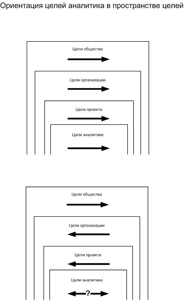 Обложка Правовая аналитика