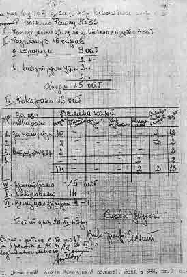 Обложка Откуда есть пошла Ненька–Україна