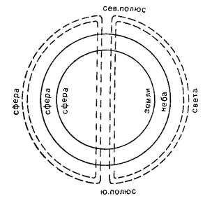 Обложка Государство