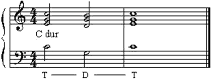 Обложка Музыкальный словарь