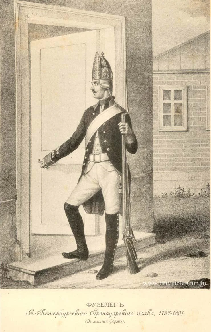 Обложка Историческое описание одежды и вооружения российских войск. Том 7