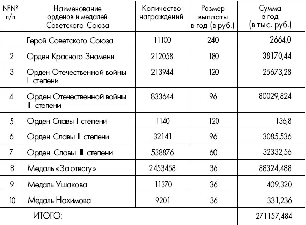 Обложка Георгий Жуков. Стенограмма октябрьского (1957 г.) пленума ЦК КПСС и другие документы