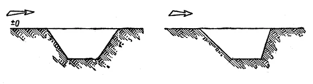 Обложка Фланкирование противотанковых препятствий