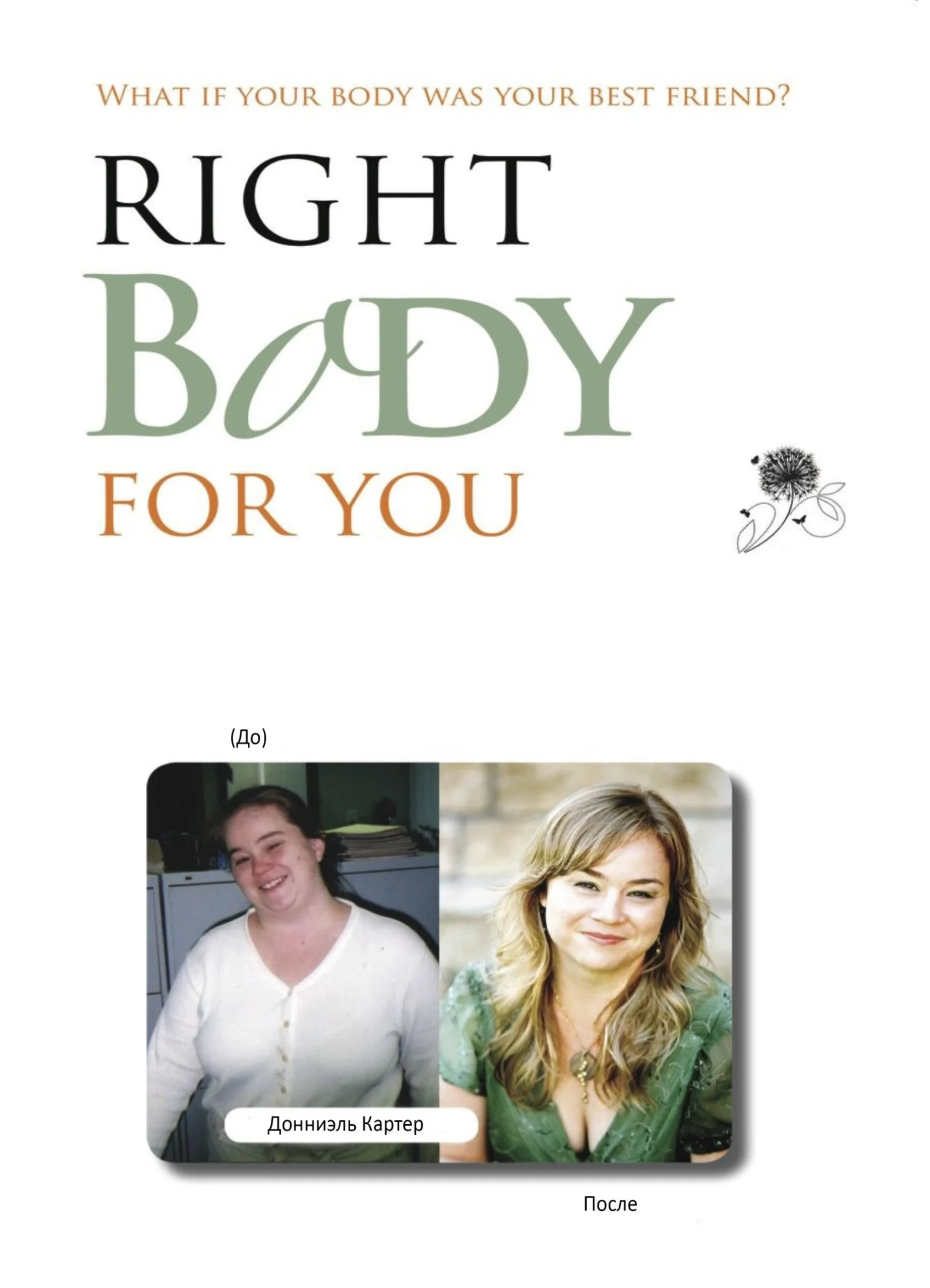 Обложка Тело, которое вам подходит,часть 1