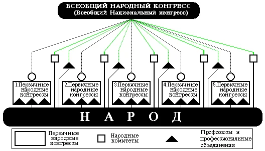 Обложка Зеленая книга