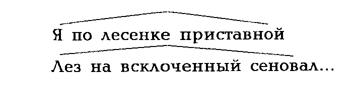 Обложка Сборник статей
