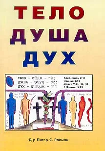 Обложка Тело, душа, дух