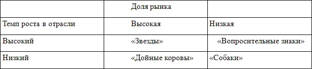 Обложка Майкл Портер