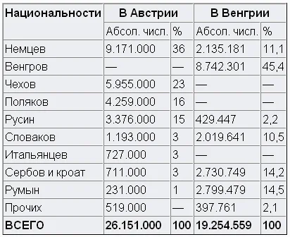 Обложка Мозг армии. Том 1