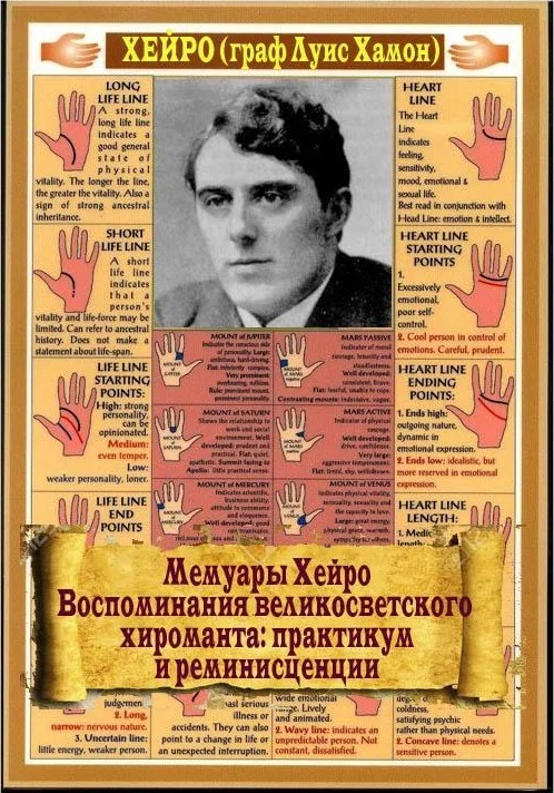 Обложка Мемуары Хейро. Воспоминания великосветского хироманта: практикум и реминисценции