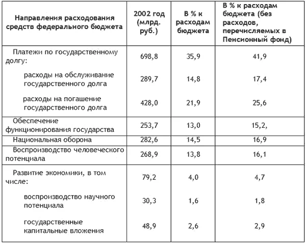 Обложка Кто в стране хозяин?