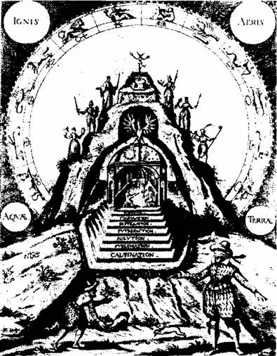 Обложка Алхимия