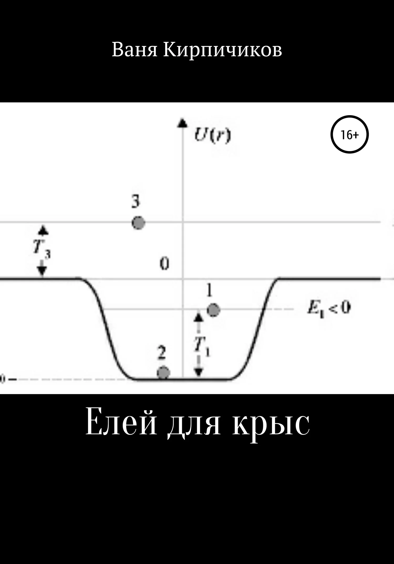 Обложка Елей для крыс
