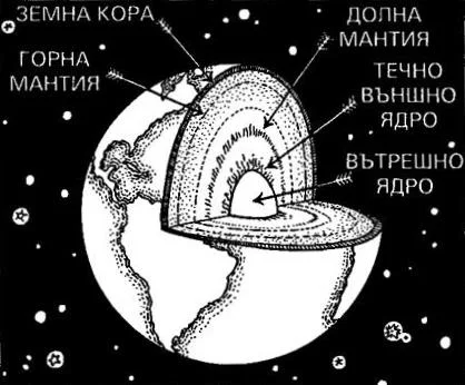 Обложка Кратка история на почти всичко