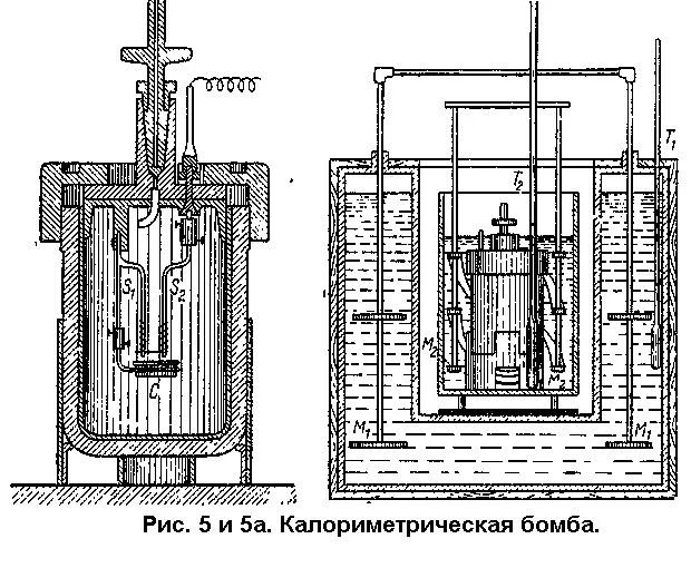 Обложка Краткий курс пиротехники