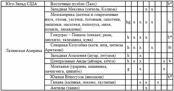 Обложка Черный пес у слезной реки