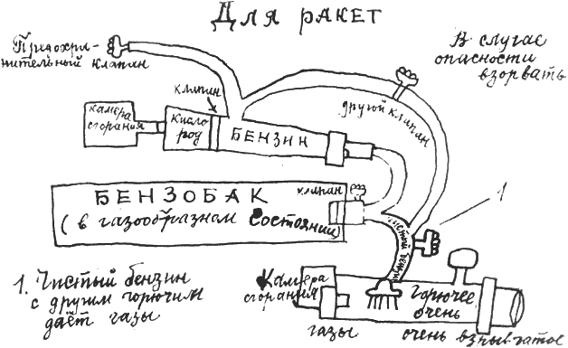 Обложка Проект Билли