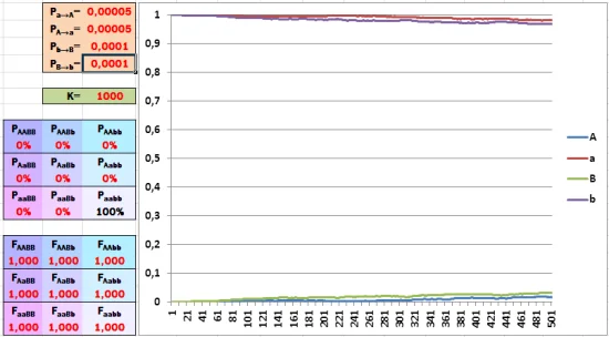 Обложка Цифровой журнал «Компьютерра» № 109