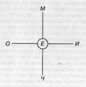Обложка Тавистокские лекции