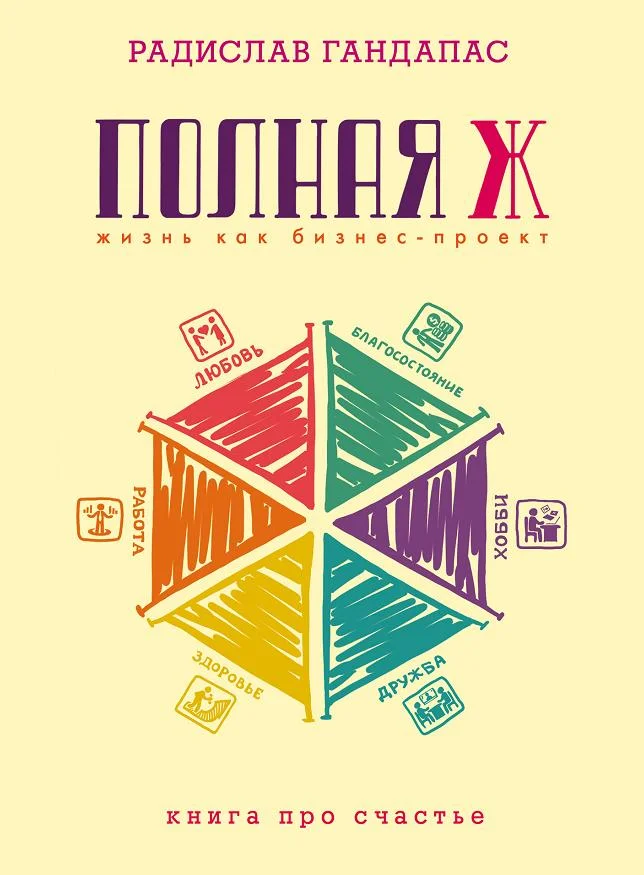 Обложка Полная Ж Жизнь как бизнес-проект