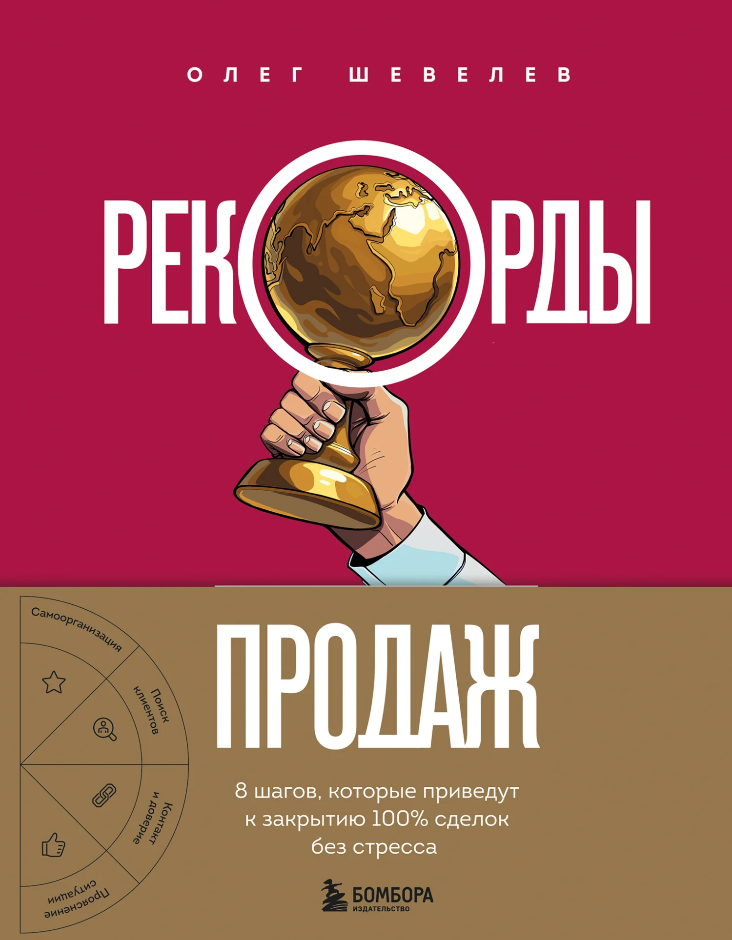 Обложка Рекорды продаж. 8 шагов, которые приведут к закрытию 100% сделок без стресса
