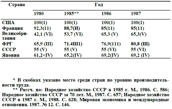 Обложка Выбор нового курса