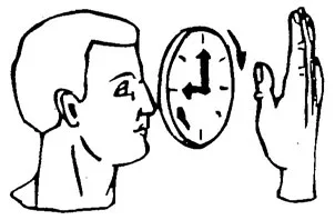Обложка Развитие интуиции и сверхчувственного восприятия