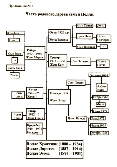 Обложка Отец и сын