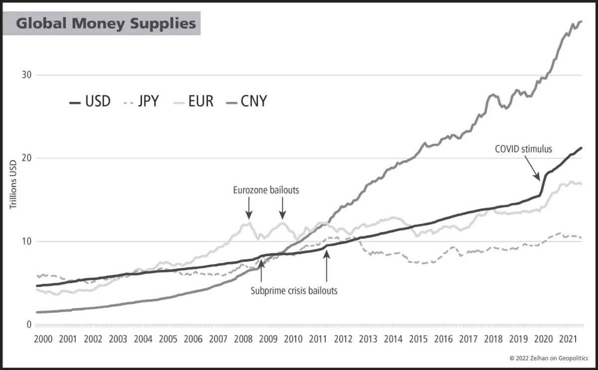 Обложка Конец мира – это только начало