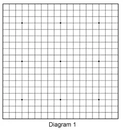 Обложка Игра го для начинающих