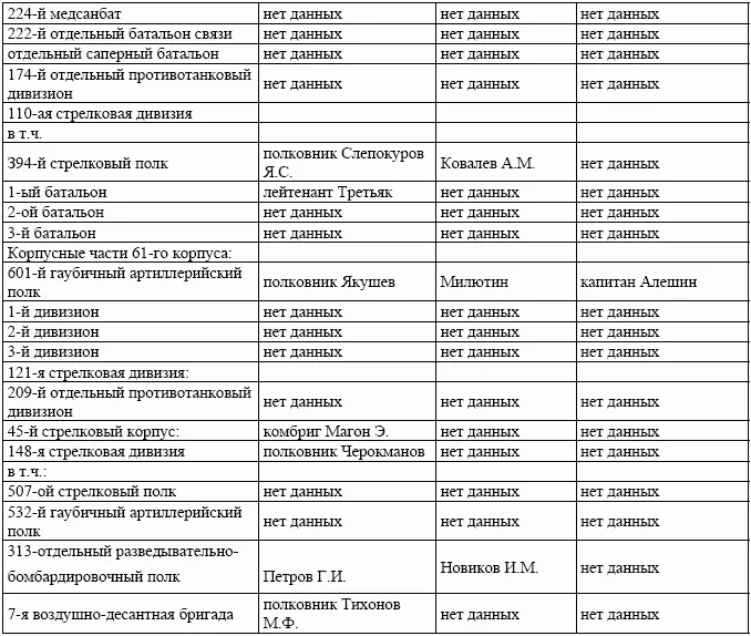 Обложка Забывший имя Луны