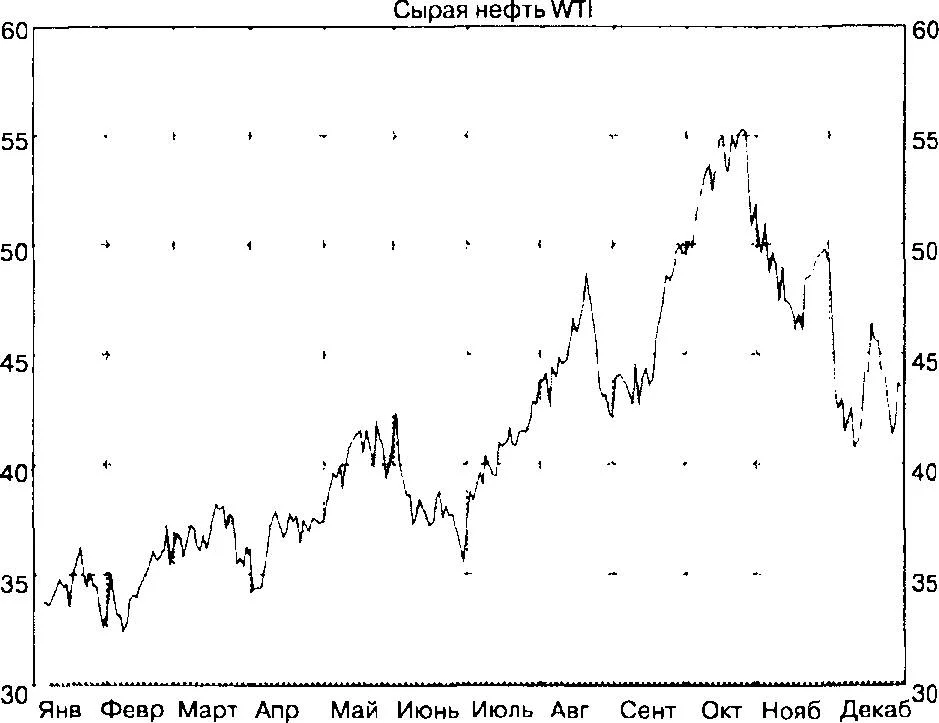Обложка Вышел хеджер из тумана