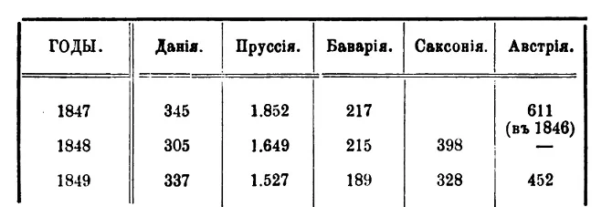 Обложка Эпидемические самоубийства