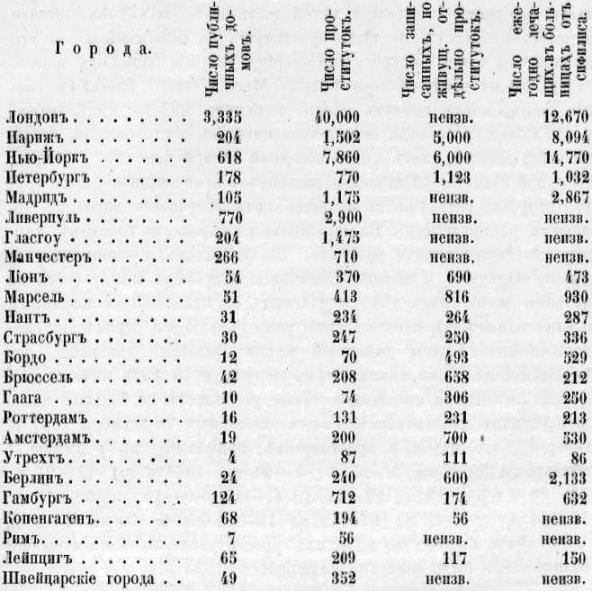 Обложка Детоубийство