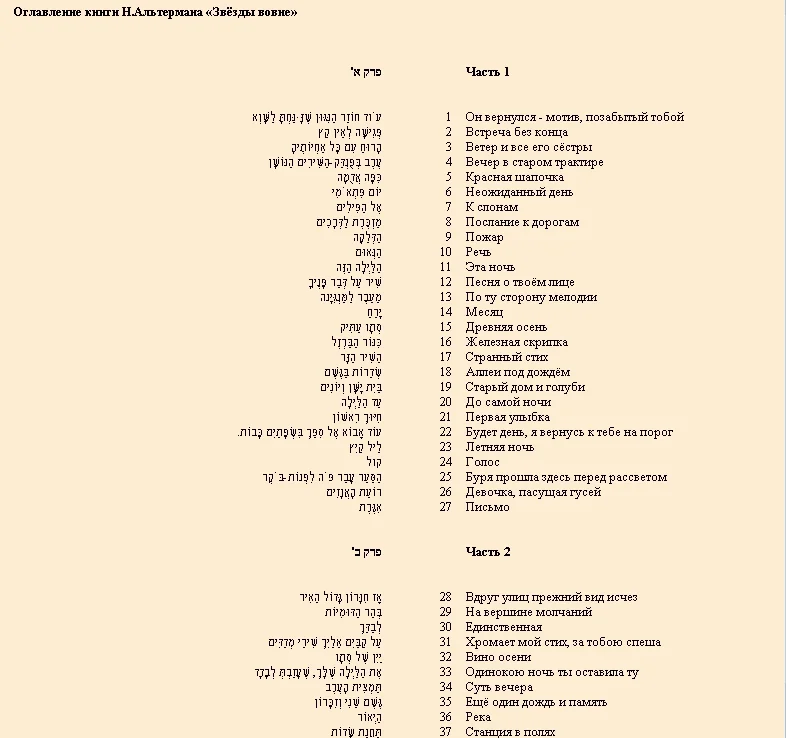 Обложка Избранные стихи в переводе А.Гомана - часть 2