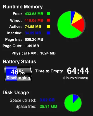 Обложка Цифровой журнал «Компьютерра» № 141