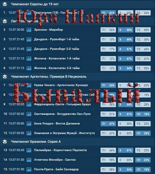 Обложка Бывалый