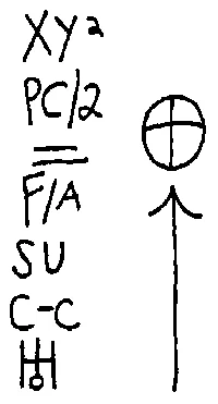 Обложка Ключът