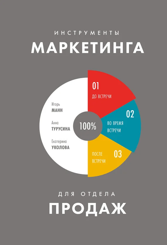 Обложка Инструменты маркетинга для отдела продаж