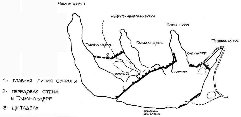Обложка Крепостной ансамбль Мангупа
