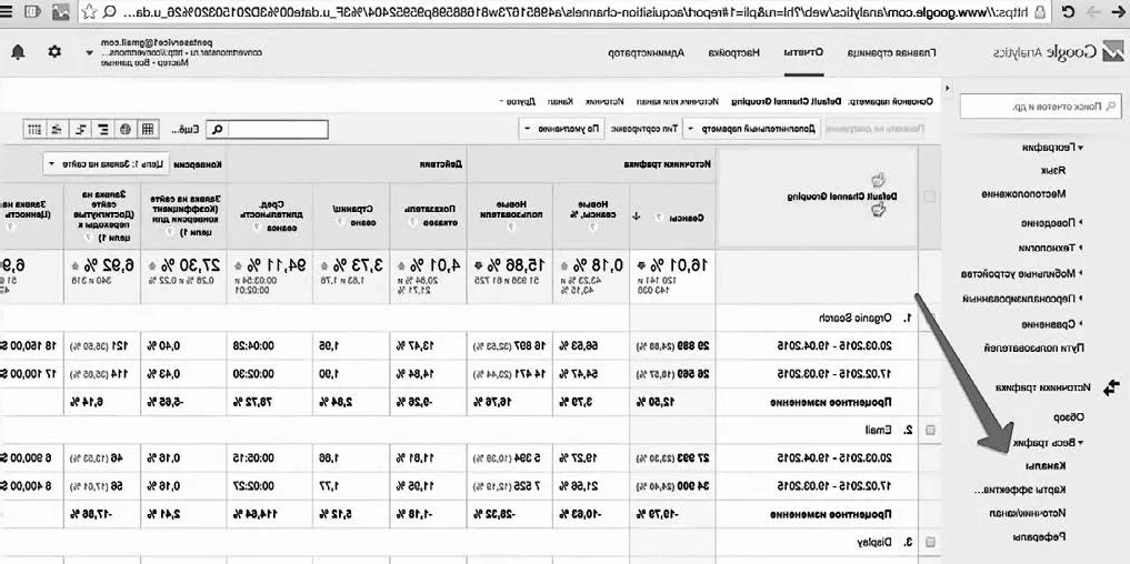 Обложка Введение в Google Analytics