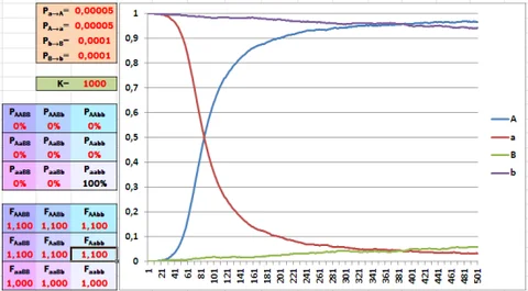 Обложка Компьютерра PDA N160 (18.02.2012-24.02.2012)