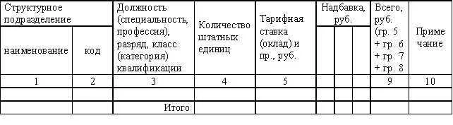 Обложка Кадровая служба предприятия: делопроизводство, документооборот и нормативная база