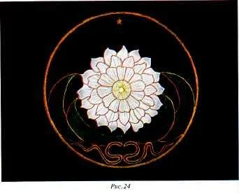 Обложка Исследование процесса индивидуации