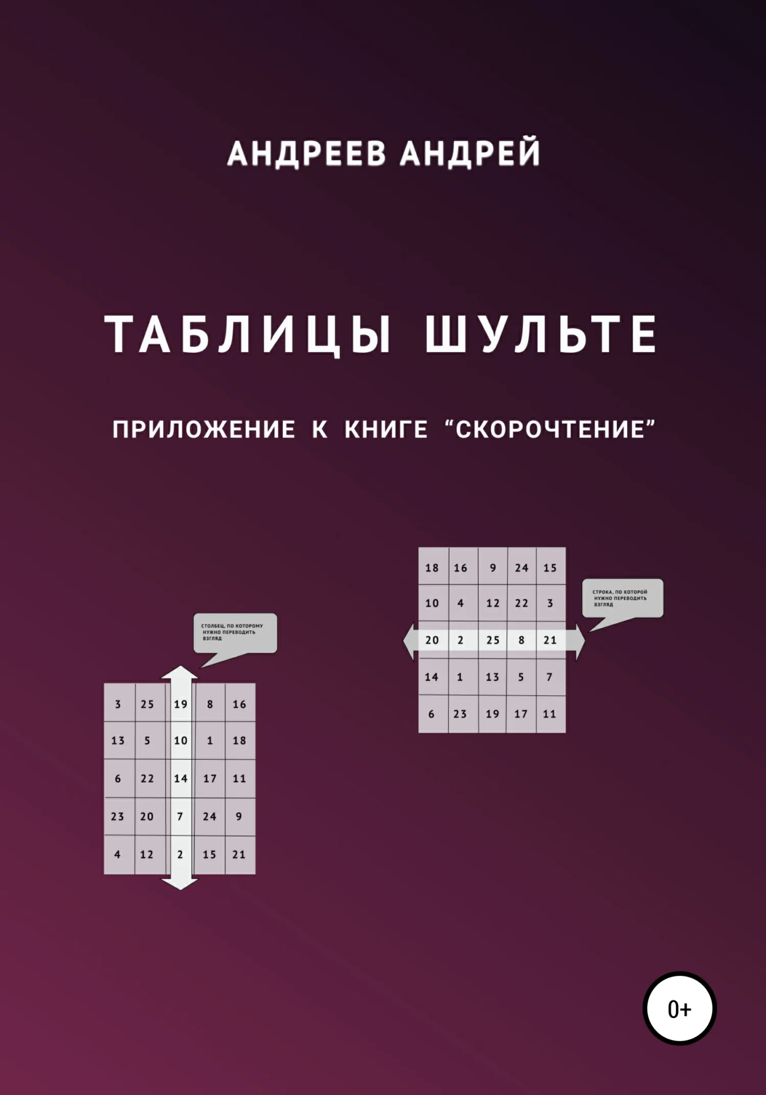 Обложка Таблицы Шульте