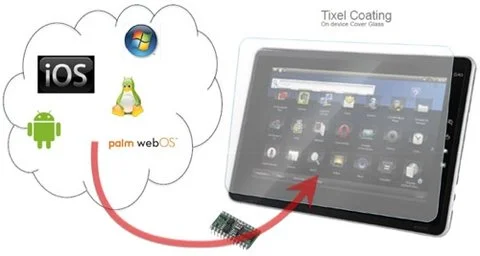 Обложка Компьютерра PDA N167 (07.04.2012-13.04.2012)